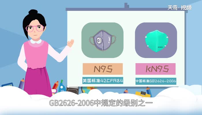 n95和kn95的区别 KN95和N95口罩到底有什么区别