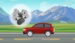 汽车发动机工作原理 汽车发动机基础知识【图】
