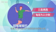 羽毛球双打规则 羽毛球双打比赛规则详解【图】