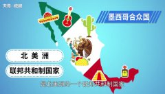 墨西哥是南美还是北美  墨西哥是哪个洲 详细图文解答