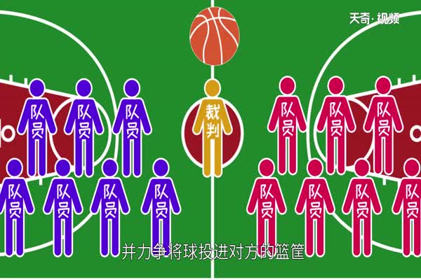 篮球起源于哪个国家 篮球是谁设计的