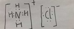 氯化铵电子式 怎样书写电子式【图】