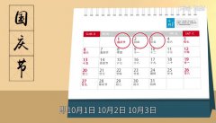 国庆法定假日几天 国庆节法定放假几天 1分钟详细介绍