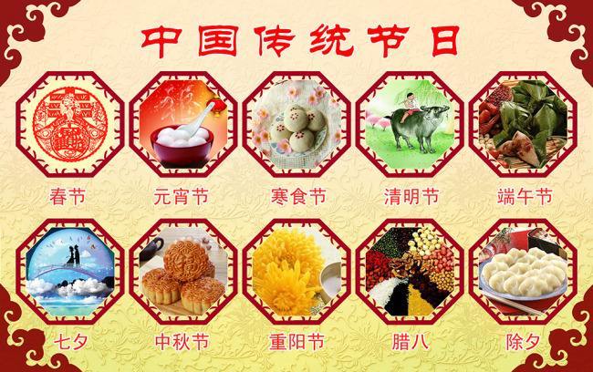 中国传统节日时间顺序表是怎样的？ 详细图文解答