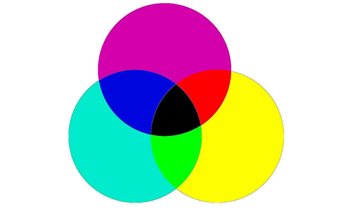 三原色是哪三种颜色？ 1分钟快速了解