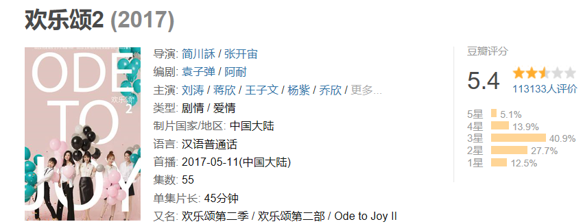 《欢乐颂3》新五美惹争议，杨采钰江疏影没演就被质疑冤吗？ 