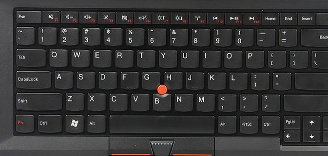 电脑键盘各个按键功能分别是什么？